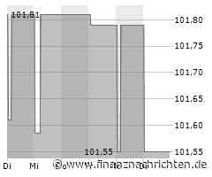 XFRA DELETION OF INSTRUMENTS FROM BOERSE FRANKFURT - 16.04.2024