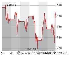 LVMH kämpft mit Nachfragerückgang, Aktie kann dennoch punkten