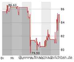 Morgan Stanley Bank-Aktie leicht im Plus (83,8673 €)