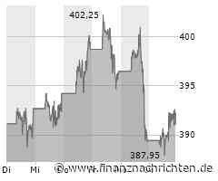 Microsoft baut KI-Präsenz im Nahen Osten mit 1,5 Mrd. US-Dollar Investment in G42 aus
