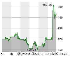 Aktien New York Schluss: Zinsanstieg am Anleihemarkt erschwert Erholung