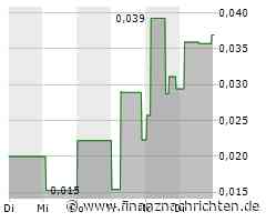 Carbon Done Right gibt Erhalt von vierter Auszahlung von Finanzierung für Renaturierungsprojekt in Sierra Leone bekannt