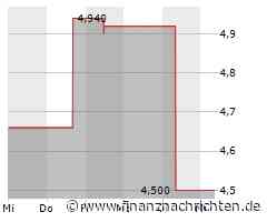 Die Aktie von Galaxy Entertainment heute schwach: Kurs rutscht deutlich ab! (4,02 €)