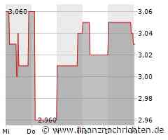 EQS-DD: Heidelberg Pharma AG: Walter Miller, Kauf