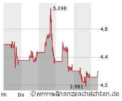 Coeur Mining-Aktie heute gut behauptet: Aktienwert steigt (4,199 €)