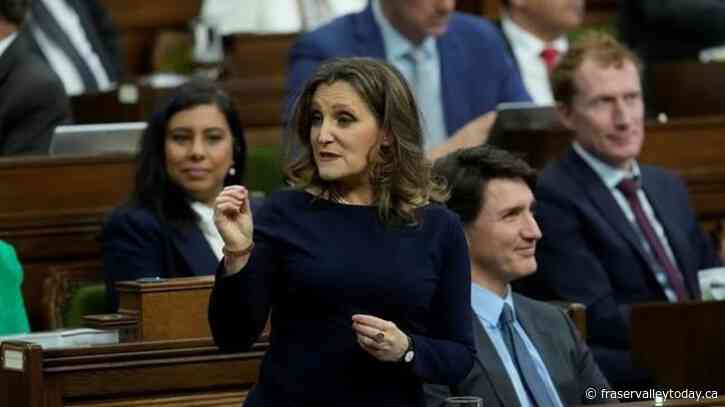 In the news today: Fed’s budget pitch begins, Leaf’s Matthews still shy of 70