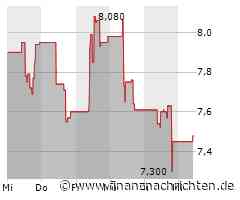 XETR IT0004147952: AUSSETZUNG/SUSPENSION