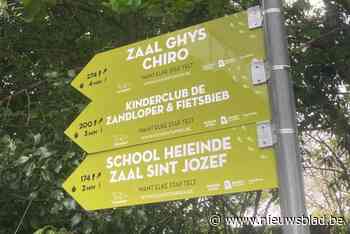 Pijlen duiden aantal stappen naar locaties aan