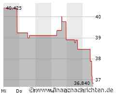 US Bancorp-Aktie: Kurs fällt ab (36,84 €)