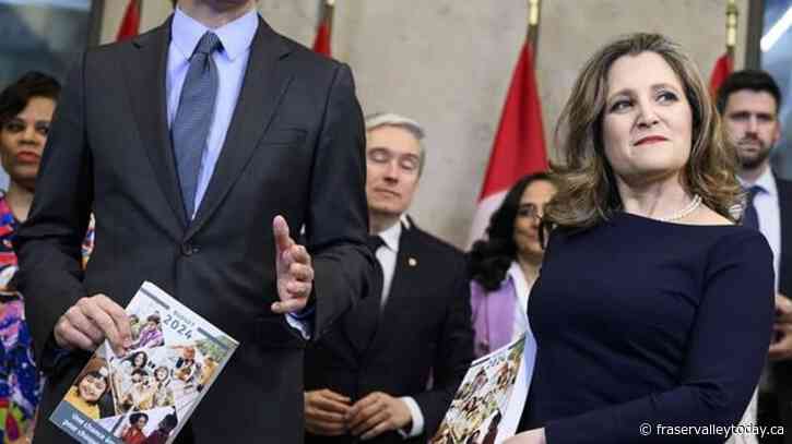 Capital gains are going to be taxed more, and these economists say it’s a good thing