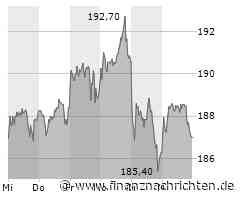 Bitcoin und Ethereum kommen an die Deutsche Börse
