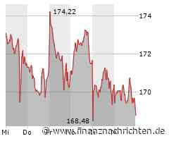 Vodafone holt SAP-Veteranin: Langjährige EMEA-Managerin wechselt zum Telekomkonzern