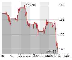 Schluss Wall Street:Techs unter Druck, ASML, AMD, Nvidia, Apple, Amazon schwach, United Airlines ...