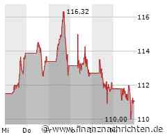 Ölpreise tauchen ab: So reagieren TotalEnergies, Shell, Exxon Mobil & Co