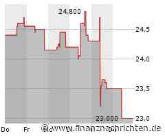 eMobility Insights #6 - Ist Fastned gekommen, um zu bleiben, Frau Boll?