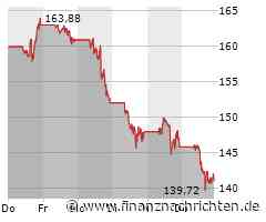 Tesla Semi: Revolution am Lastwagenmarkt? E-Sattelschlepper unter Erfolgsdruck
