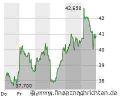 Starkes Wachstum: Süss MicroTec verzeichnet deutlichen Umsatzanstieg