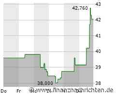 ROUNDUP/Aktien New York Schluss: US-Renditen bremsen Kurse erneut aus