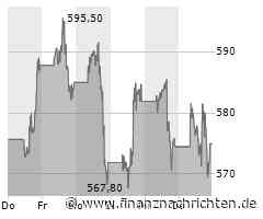 Netflix gewinnt mehr als neun Millionen Nutzer