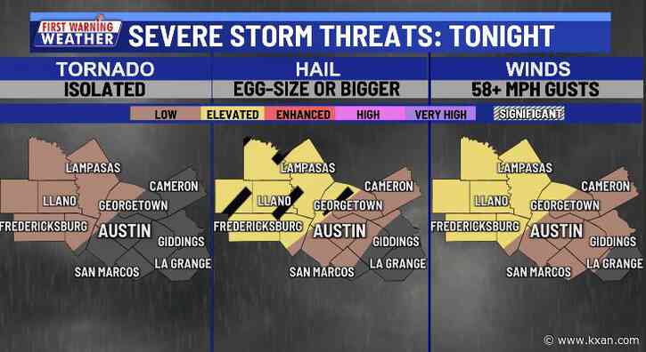Strong storms possible in Central Texas