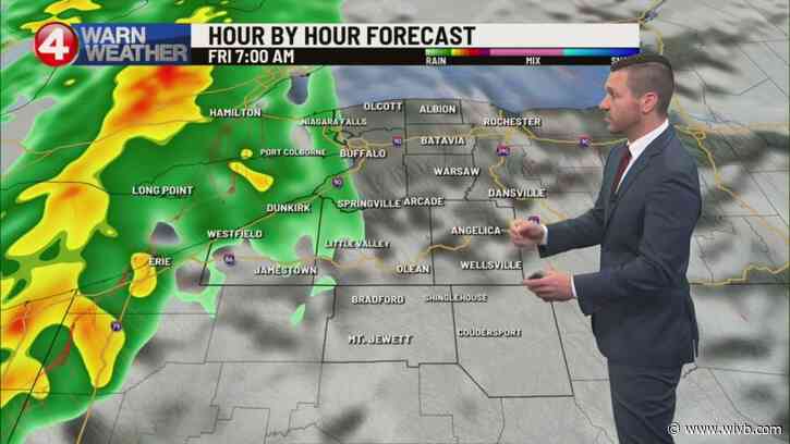 Some raindrops Friday, cooler weekend