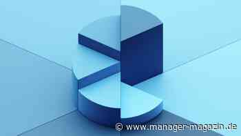 Digitalisierung: Rentabilität von Unternehmen hängt nicht mehr vom Marktanteil ab