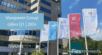 Omzet ManpowerGroup Nederland nog maar heel weinig gekrompen