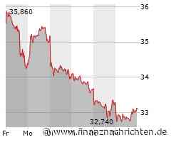 EQS-PVR: Eckert & Ziegler SE: Veröffentlichung gemäß § 40 Abs. 1 WpHG mit dem Ziel der europaweiten Verbreitung