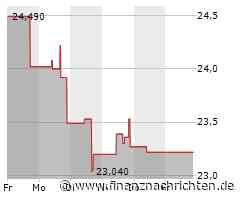 Kurs der Franklin Resources-Aktie verharrt auf Vortags-Niveau (23,5651 €)