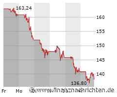 Tesla ruft alle Cybertrucks zurück - Aktie im Abwärtsstrudel gefangen