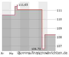 Expeditors-Aktie: Kurs steigt nur geringfügig (108,5178 €)