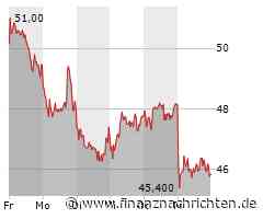 SMA Solar - Aktie: Berenberg kappt Kursziel wegen schwacher Nachfrage und höherem Kapitalbedarf
