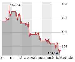 Apple Aktie: Entfernung von Messenger-Apps in China