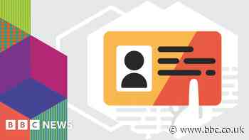 What photo ID do you need to vote in elections?