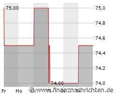 Liechtensteinische Landesbank / LLB: LLB-Generalversammlung 2024 - Aktionäre stimmen allen Anträgen zu