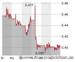 Varta auf Richtungssuche, TUI verhindert Schlimmeres, Rheinmetall im Korrekturmodus und Nel ASA kämpft weiter gegen den Absturz
