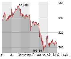 Rheinmetall Aktie: Trotz Dämpfer noch auf Kurs