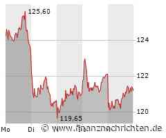 Volkswagen: Opfer eines riesigen Cyber-Angriffs - aus China?