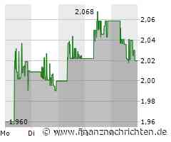 Vierfacher Weltrekordbruch Weichai Power bringt den weltweit ersten Dieselmotor mit einem thermischen Gesamtwirkungsgrad von 53,09% auf den Markt