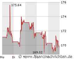 IBM Aktie: KI-Offensive durch Llama 3 Integration