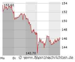 Merck: Kursziel 200 Euro bestätigt - Ist das die Einstiegschance?