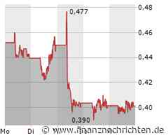 Nel ASA reduziert Verlust - Plug Power kann die Insolvenz abwenden