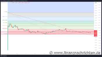 Neue Bitcoin Layer-2 Merlin Chain steigert TVL um 2.291 % in 1 Monat