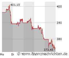 Microsoft Aktie: Insiderverkäufe und KI-Innovationen