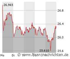 Keine Dividende bei TUI, Tesla ruft Cybertrucks zurück, Bayer ohne neue Impulse und Varta wird von Anlegern sehr kritisch beäugt