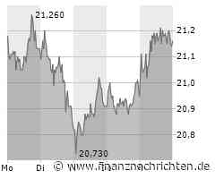 3. Liga live bei MagentaSport: RWE spielt am Mittwoch in Saarbücken "um mehr" / "Wir sind einfach eiskalt" - Ulmer Aufstiegsstimmung, Erfolgscoach Wörle "ist total beeindruckt" vom eigenen Team!