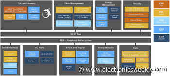 Silicon Labs crafts wireless MCUs for harvested power
