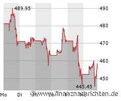 Meta öffnet VR-Betriebssystem für andere Hersteller