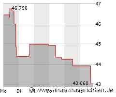 GLOBALFOUNDRIES Aktie: Kurs auf Nachhaltigkeit bis 2050