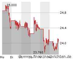 Große Fragezeichen bei Varta, hohe Erwartungen an Nel ASA, Zweifel um BYD und Risiko bei der Lufthansa